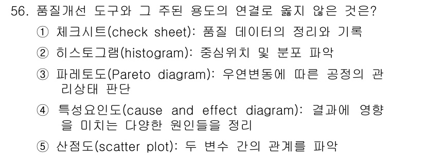 산업보건지도사 2019년 56번 - 해당 문제에서 '파레토도(Pareto diagram)'는 주로 원인 분석... 에 관한 핵심 기출문제