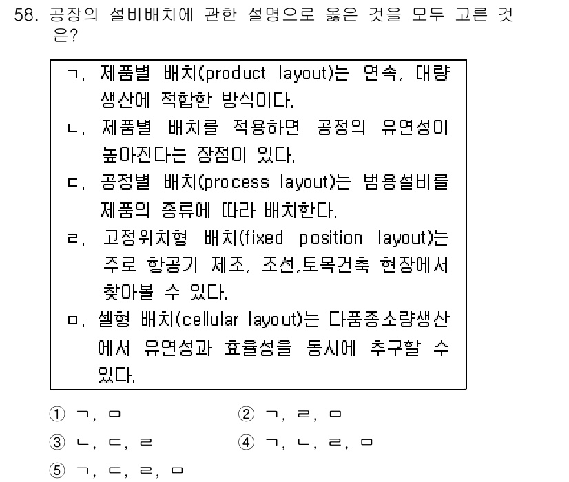 산업보건지도사 2019년 58번 - '2'가 정답인 이유는 제시된 설명들이 공장의 배치 방식에 대한 정확한 ... 에 관한 핵심 기출문제