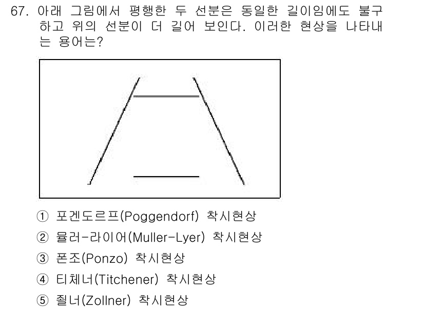 산업보건지도사 2019년 67번 - 주어진 그림에서 위의 두 선분이 동일한 길이임에도 불구하고 아래의 선분이... 에 관한 핵심 기출문제