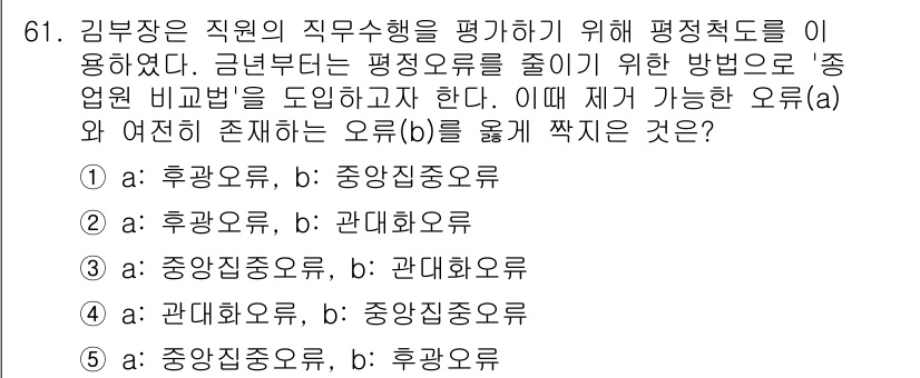 산업보건지도사 2020년 61번 - 주어진 문제는 두 가지 오류의 조합을 묻고 있습니다. '직무수행평가'에서... 에 관한 핵심 기출문제