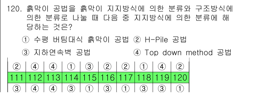 건설안전기사 2020년 120번 - 이 문제에서 '흙막이 공법'의 분류를 묻고 있습니다. 주어진 보기 중에서... 에 관한 핵심 기출문제