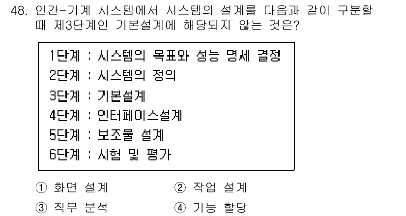 건설안전기사 2020년 48번 - 이 문제에서 제시된 단계는 인간-기계 시스템 설계의 순서에 따라 작성된 ... 에 관한 핵심 기출문제