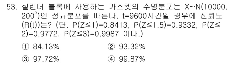 건설안전기사 2020년 53번 - 해당 문제는 정규분포를 이용한 신뢰도 계산을 묻고 있습니다. 주어진 Z ... 에 관한 핵심 기출문제