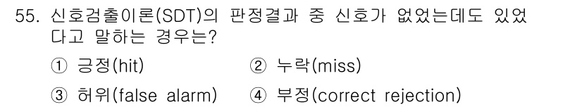 건설안전기사 2020년 55번 - 신호검출이론(SDT)에서 '허위(false alarm)'는 실제로 신호가... 에 관한 핵심 기출문제