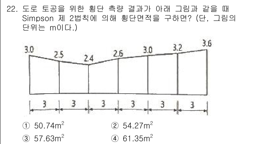 건설재료시험기사 2020년 22번 - 주어진 도형의 면적을 구하기 위해 Simpson 제 2법칙을 적용합니다.... 에 관한 핵심 기출문제