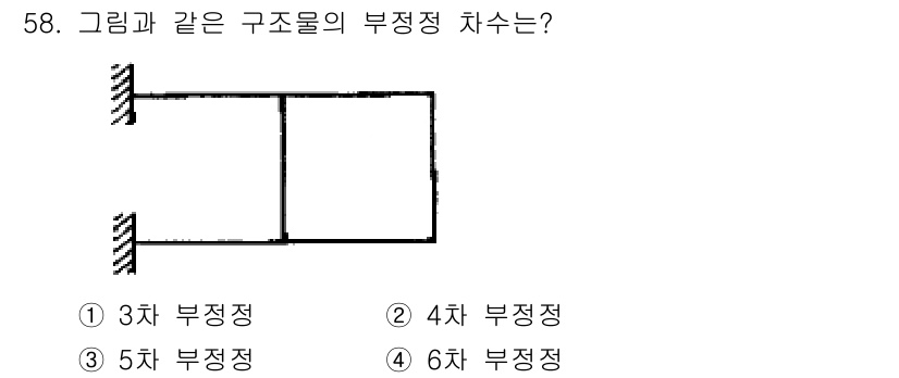 실내건축기사(구) 2020년 58번 - 주어진 구조물은 두 개의 수직 벽으로 구분되어 있으며, 이를 통해 각 구... 에 관한 핵심 기출문제