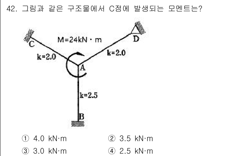 실내건축기사 2020년 42번 - C점에서 발생하는 모멘트는 주어진 힘과 거리로 계산됩니다. M = 24 ... 에 관한 핵심 기출문제