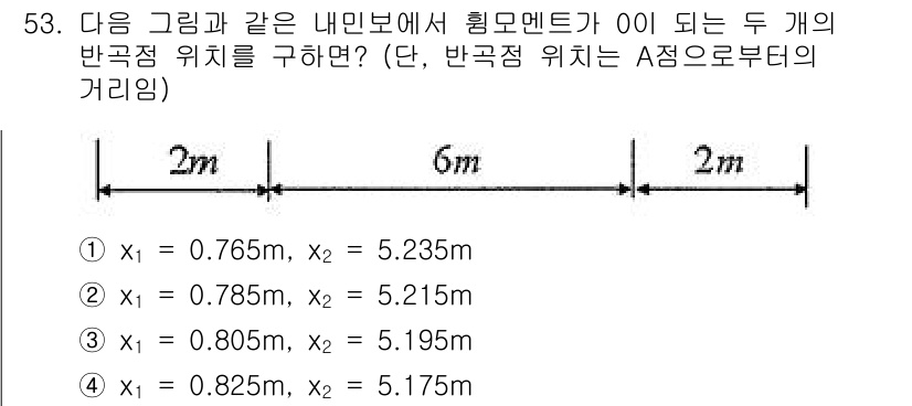 실내건축기사 2020년 53번 - 이 문제는 힘의 모멘트를 평형 상태로 두기 위한 반곱점 위치를 찾는 것입... 에 관한 핵심 기출문제