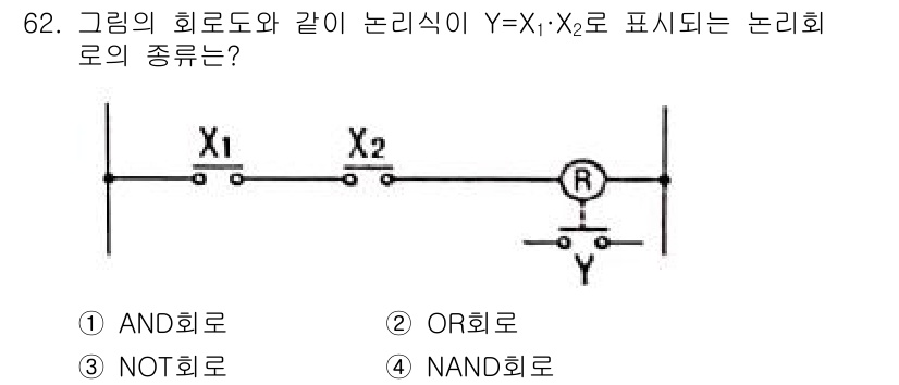 건축설비기사 2020년 62번 - 주어진 회로의 논리식은 Y = X1 · X2로 표현되며, 이는 두 입력 ... 에 관한 핵심 기출문제