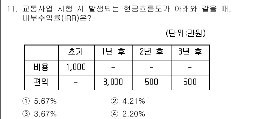 교통기사 2020년 11번 - 내부수익률(IRR)은 미래 현금 흐름을 고려하여 초기 투자 비용을 회수하... 에 관한 핵심 기출문제