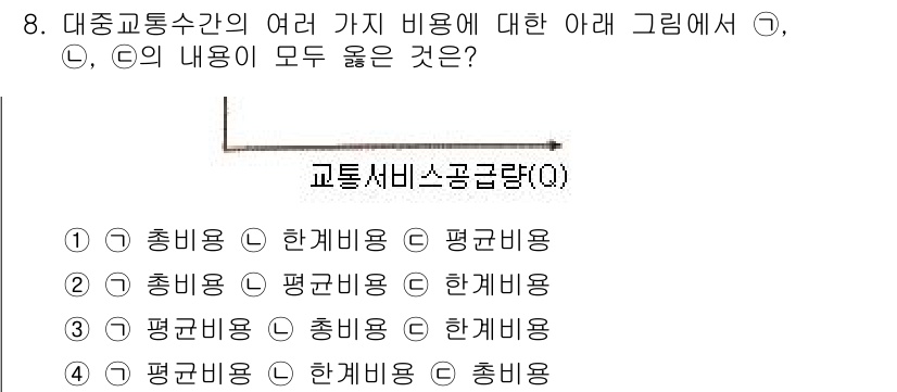 교통기사 2020년 8번 - 문제에서 제시된 내용은 대중교통수단 간의 여러 가지 비용을 비교한 것으로... 에 관한 핵심 기출문제