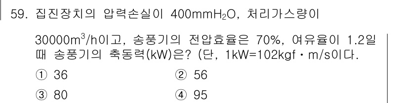 대기환경기사 2020년 59번 - 주어진 문제에서 송풍기의 축동력(kW)을 계산하기 위해 필요한 변수는 압... 에 관한 핵심 기출문제