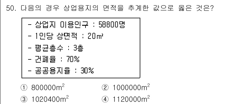 도시계획기사 2020년 50번 - 주어진 문제에서 상업지 이용 인구가 58,800명이고, 1인당 상면적이 ... 에 관한 핵심 기출문제