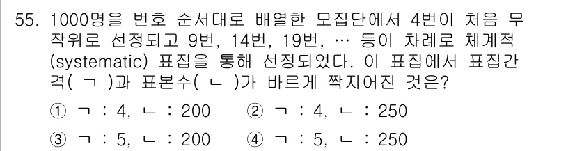 사회조사분석사_1급 2020년 55번 - 해당 문제는 체계적 표본 추출에 대한 내용입니다. 1000명 중에서 4번... 에 관한 핵심 기출문제