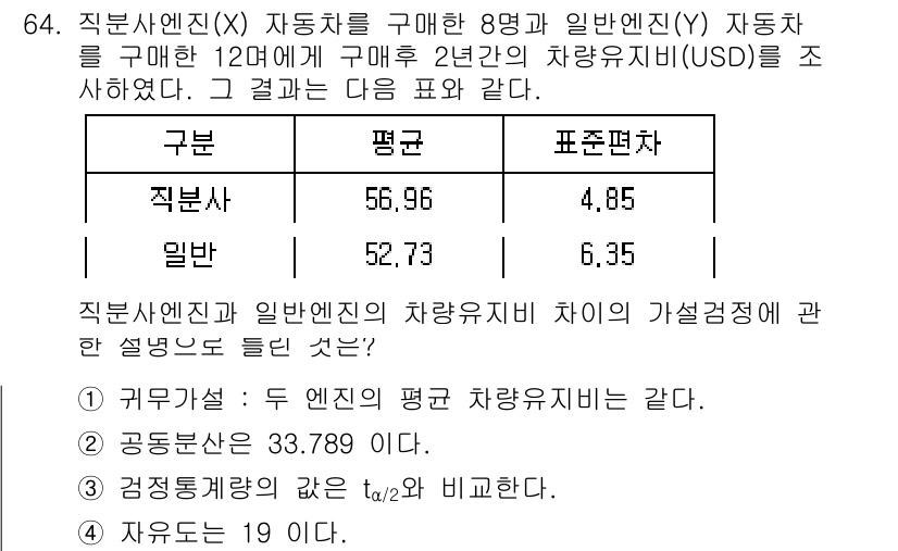 사회조사분석사_1급 2020년 64번 - 주어진 문제에서 일반엔진과 직분사엔진의 평균 차량유지비를 비교할 때, 두... 에 관한 핵심 기출문제