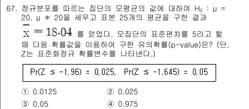 사회조사분석사_1급 2020년 67번 - 주어진 문제에서 모평균에 대한 가설 검정을 수행하고 있습니다. 표본 평균... 에 관한 핵심 기출문제