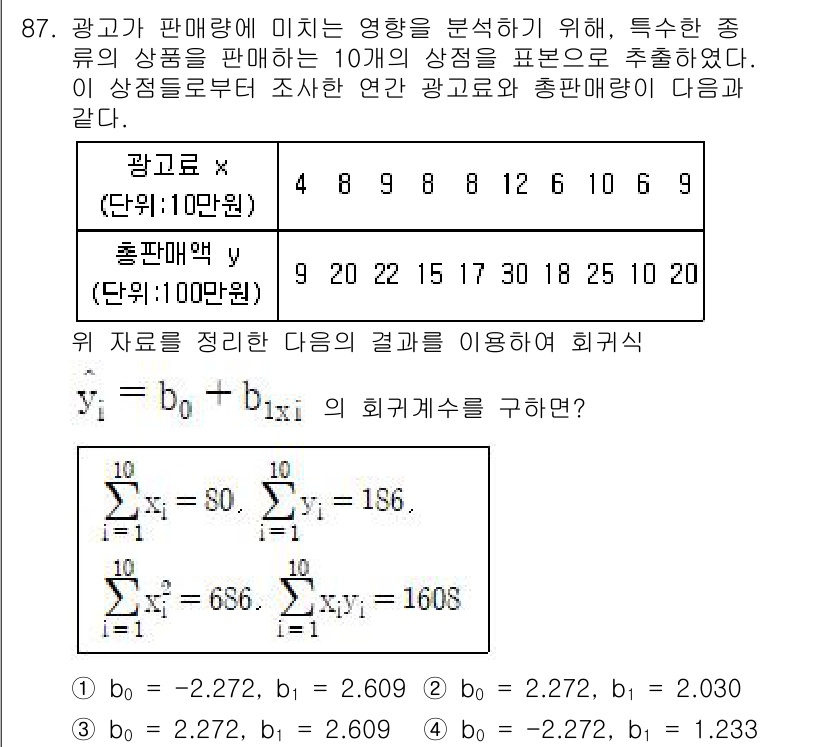 사회조사분석사_1급 2020년 87번 - 주어진 데이터에 따라 회귀식의 계수를 구할 때, 선형 회귀 분석의 기본 ... 에 관한 핵심 기출문제