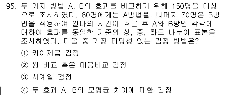 사회조사분석사_1급 2020년 95번 - 이 문제에서 A와 B 방법의 효과를 비교하기 위해서는 두 집단 간의 평균... 에 관한 핵심 기출문제