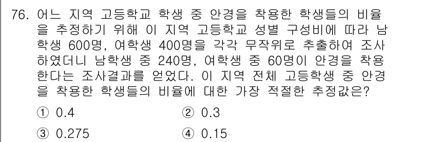 사회조사분석사_2급 2020년 76번 - 이 문제에서는 남학생과 여학생 중 각각 안경을 착용한 학생의 비율을 비교... 에 관한 핵심 기출문제