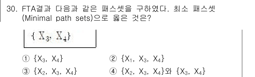 산업안전기사 2020년 30번 - 최소 패스셋(Minimal path sets)은 시스템의 고장 상태에 도... 에 관한 핵심 기출문제