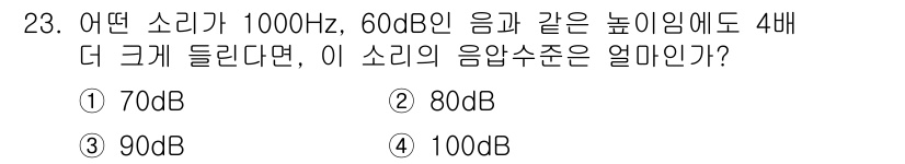 산업안전기사_필기 2020년 23번 - 음압 수준(dB)은 로그 스케일로 표현되며, 10dB 변화는 소리의 강도... 에 관한 핵심 기출문제