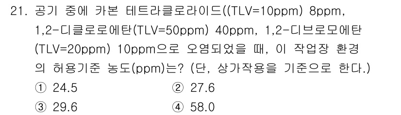 산업위생관리기사 2020년 21번 - 이 문제는 여러 화학 물질의 허용 기준 농도를 고려해야 합니다. 각 물질... 에 관한 핵심 기출문제