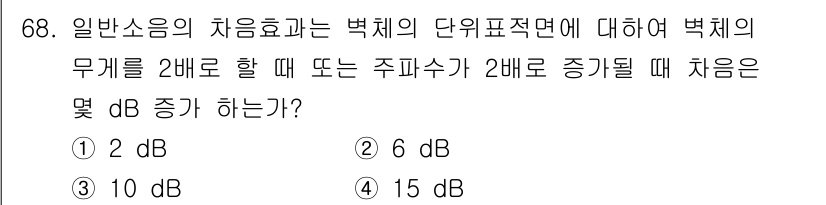 산업위생관리기사 2020년 69번 - 일반적으로 소음의 차음효과는 벽체의 면적이 2배로 증가하면 약 6 dB ... 에 관한 핵심 기출문제