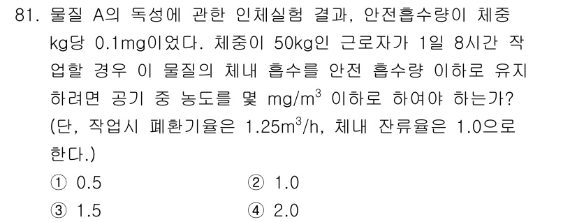 산업위생관리기사 2020년 82번 - 문제에서 제시된 독성물질 A의 안전 흡수량은 체중 50kg 기준으로 0.... 에 관한 핵심 기출문제
