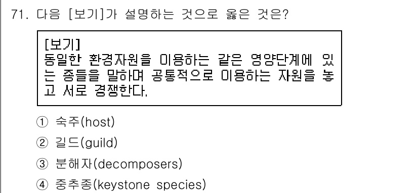 생물분류기사(동물) 2020년 71번 - 주어진 설명은 동일한 환경자원을 공유하고 경쟁하는 생물종의 집단에 대해 ... 에 관한 핵심 기출문제