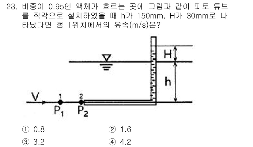 소방설비기사(기계분야) 2020년 23번 - 주어진 문제는 유체의 흐름에 대한 베르누이 방정식을 적용하여 해결할 수 ... 에 관한 핵심 기출문제