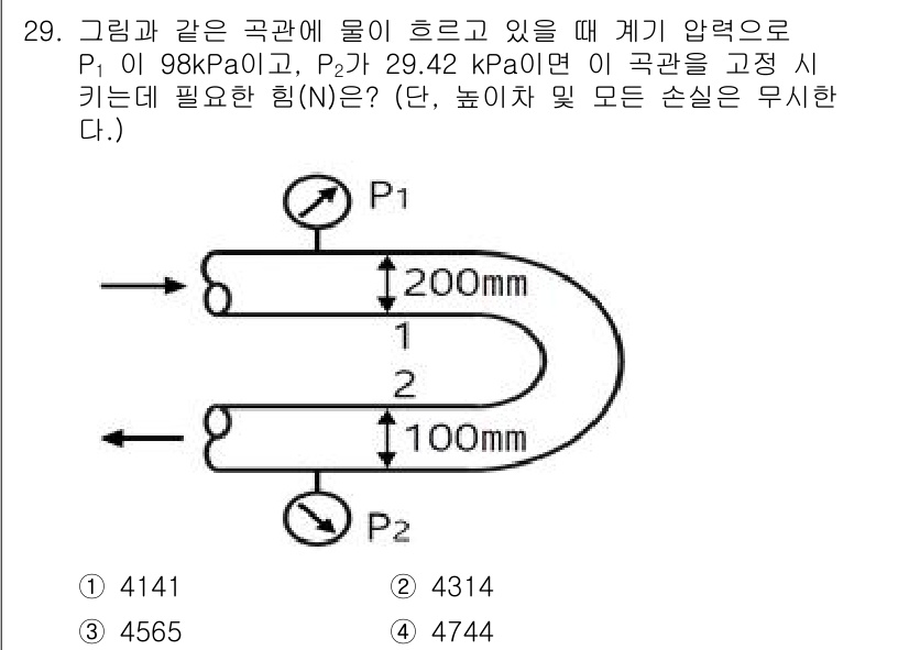 소방설비기사(기계분야) 2020년 29번 - 주어진 문제에서 두 압력 P1과 P2가 있습니다. H1(200mm)와 H... 에 관한 핵심 기출문제