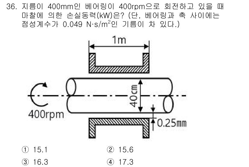 소방설비기사(기계분야) 2020년 36번 - 주어진 문제에서 원통형 베어링이 회전할 때 발생하는 손실 동력은 유체의 ... 에 관한 핵심 기출문제