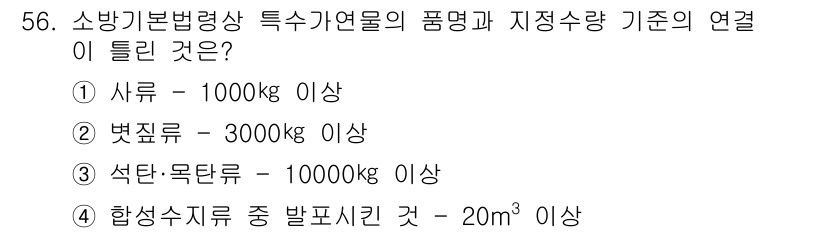 소방설비기사(전기분야) 2020년 56번 - 소방기본법령상 특정 가연물의 품명과 지정수량 기준에서, '벚잎류'는 30... 에 관한 핵심 기출문제