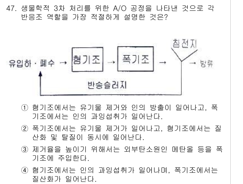 수질환경기사 2020년 47번 - 정답 '1'은 생물학적 처리 과정에서 유기물 제거 역할을 명확히 설명합니... 에 관한 핵심 기출문제
