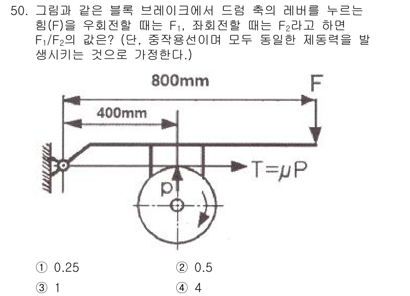 승강기기사 2020년 50번 - 주어진 문제는 드럼의 레버를 통해 힘을 전달할 때의 비율을 구하는 것입니... 에 관한 핵심 기출문제