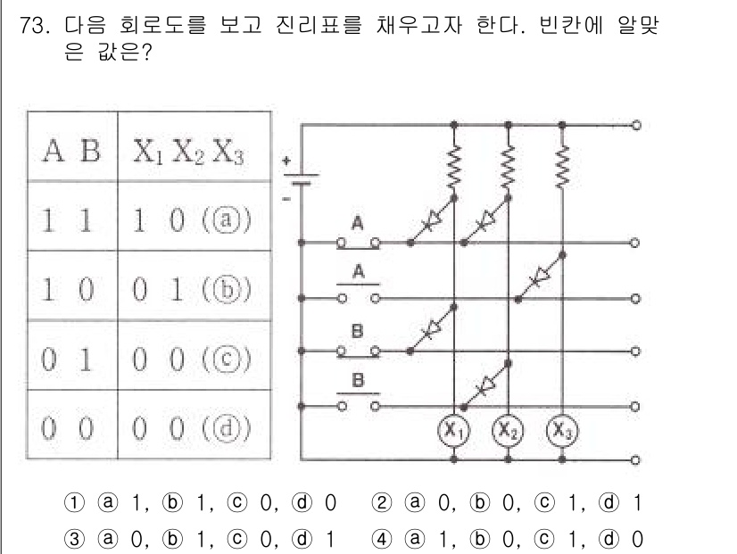 승강기기사 2020년 73번 - 주어진 회로도에서 전압이 X1, X2, X3에 어떻게 분배되는지를 판단해... 에 관한 핵심 기출문제
