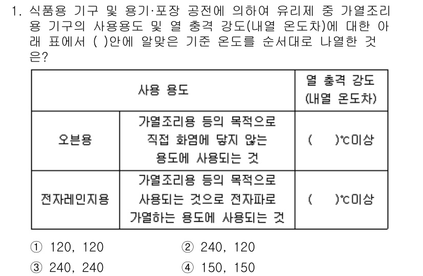 식품안전기사 2020년 1번 - 주어진 문제에서 오븐용 기구는 직접 화염에 닿지 않으며, 일반적으로 12... 에 관한 핵심 기출문제