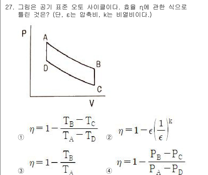 에너지관리기사 2020년 27번 - 이 문제에서 효율 n은 열역학적 사이클의 성능을 나타냅니다. 주어진 그래... 에 관한 핵심 기출문제