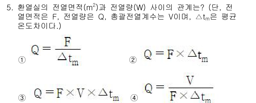 에너지관리기사 2020년 5번 - 주어진 문제에서 'Q'는 전열량, 'F'는 전열면적, 'Δtm'은 평균 ... 에 관한 핵심 기출문제