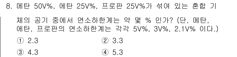 에너지관리기사 2020년 8번 - 혼합 기체의 평균 연소 열은 각 성분의 부피 비율과 연소 열을 곱한 값을... 에 관한 핵심 기출문제