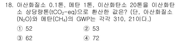 온실가스관리기사 2020년 18번 - 아산화질소 0.1톤의 GWP(310)를 곱하면 31, 메탄 1톤의 GWP... 에 관한 핵심 기출문제