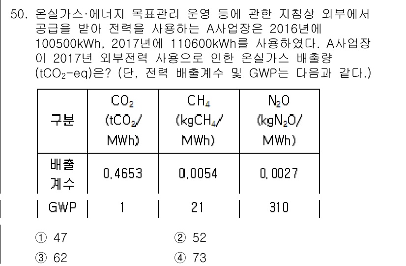 온실가스관리기사 2020년 50번 - 2017년의 A사업장에서 사용한 전력량 110600 kWh에 대해 각각 ... 에 관한 핵심 기출문제