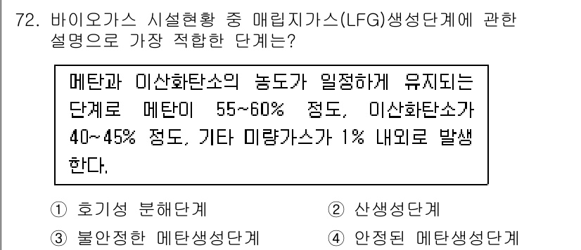 온실가스관리기사 2020년 72번 - 정답 '4'인 이유는 메탄과 이산화탄소의 농도가 안정적으로 유지되는 단계... 에 관한 핵심 기출문제