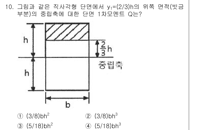 일반기계기사 2020년 10번 - 1차모멘트 Q를 구하기 위해서는 단면적의 위치인 y와 그 단면적의 면적 ... 에 관한 핵심 기출문제