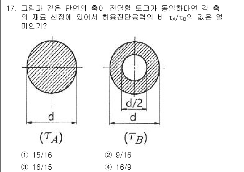 일반기계기사 2020년 17번 - 토크가 동일한 두 축에서 허용 전단 응력의 비를 구할 때, 각 축의 단면... 에 관한 핵심 기출문제