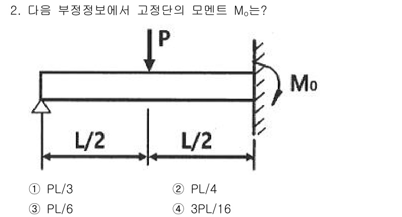 일반기계기사 2020년 2번 - 모멘트 \( M_0 \)를 구하기 위해서는 힘 \( P \)와 지점에서의... 에 관한 핵심 기출문제