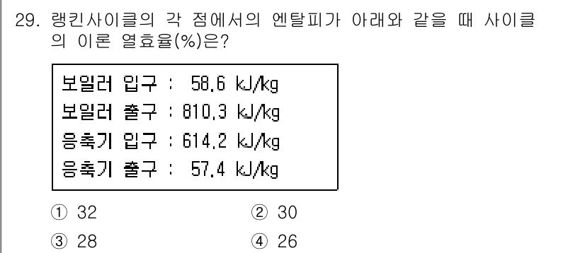 일반기계기사 2020년 29번 - 사이클의 열효율은 입력된 열과 출력된 일을 바탕으로 계산합니다. 보일러에... 에 관한 핵심 기출문제