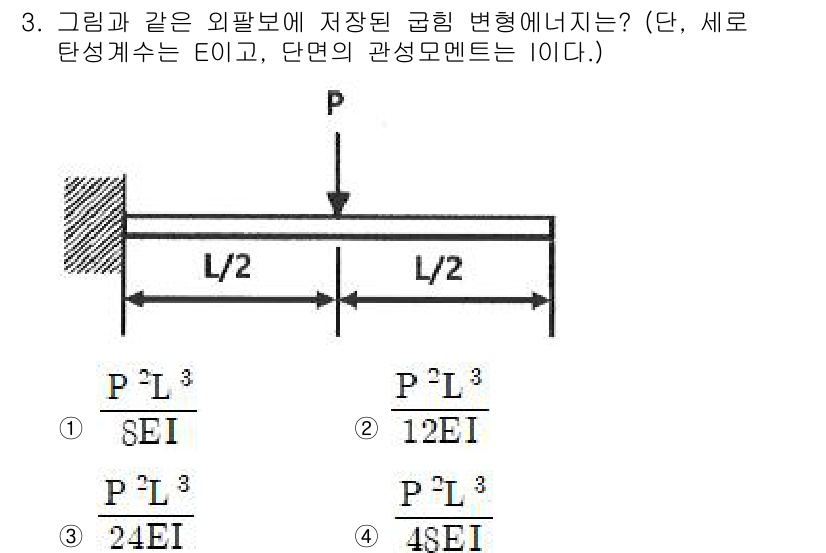 일반기계기사 2020년 3번 - 주어진 지지 조건과 하중에 따라 외팔보의 전단선형 변형을 구할 때, 베르... 에 관한 핵심 기출문제