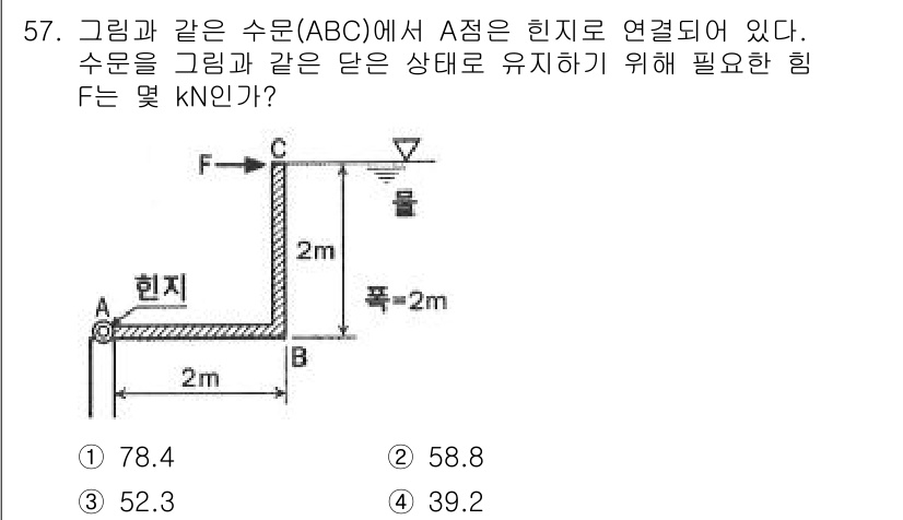 일반기계기사 2020년 57번 - 주어진 문제는 수문의 안정성을 유지하기 위한 힘 F를 구하는 것인데, 수... 에 관한 핵심 기출문제