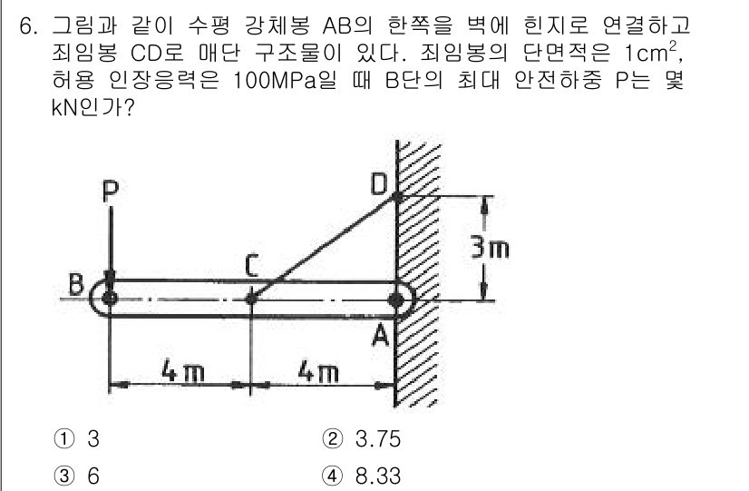 일반기계기사 2020년 6번 - 문제에서 주어진 조건에 따라 B단의 최대 안전하중 P를 계산하면, 압력을... 에 관한 핵심 기출문제